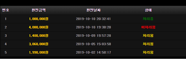 대박벳먹튀