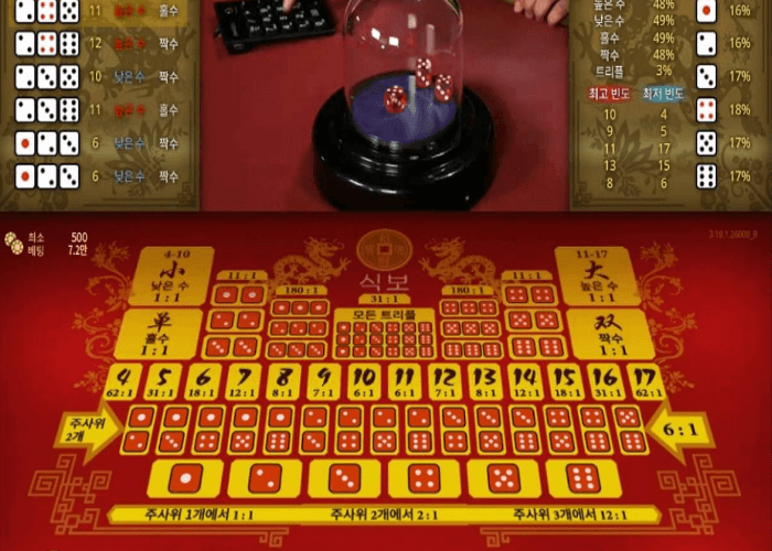 식보