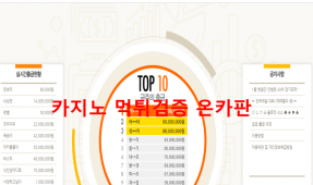 퍼블릭9먹튀