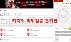 뉴베팅먹튀
