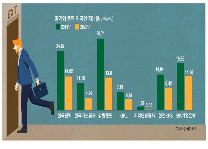 하드록 카지노