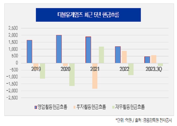 하드록 카지노