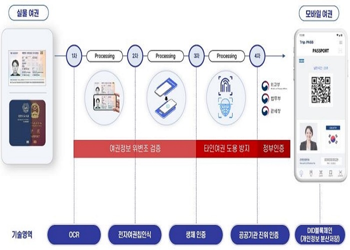 하드록 카지노