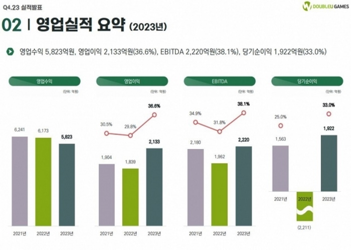 하드록 카지노
