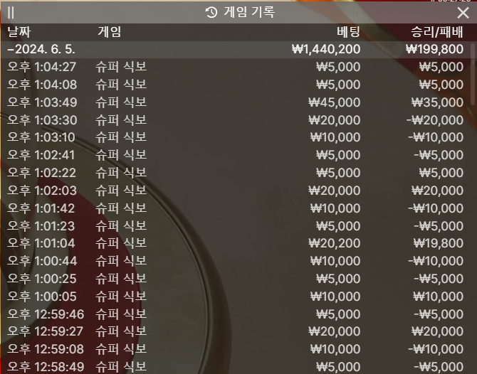 식보 노하우 (소액테스트)(0)