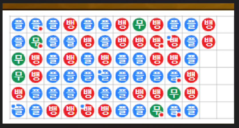 바카라 시스템 베팅 2(0)