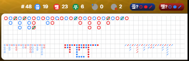 꾀돌이의 마틴 체험기 11편(7)