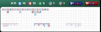 꾀돌이의 마틴 체험기 10편(9)