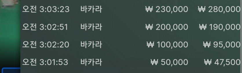 소액으로의 노하우(0)
