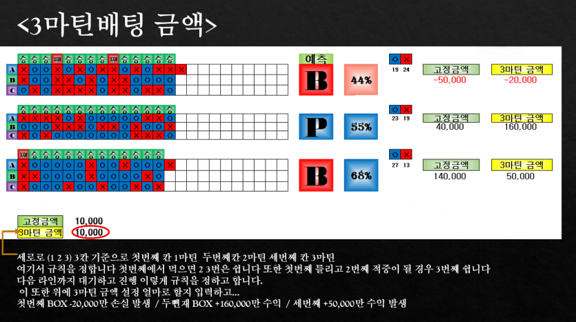 답은 없지만 괜찮다고 생각하여 공유 해볼게요(4)