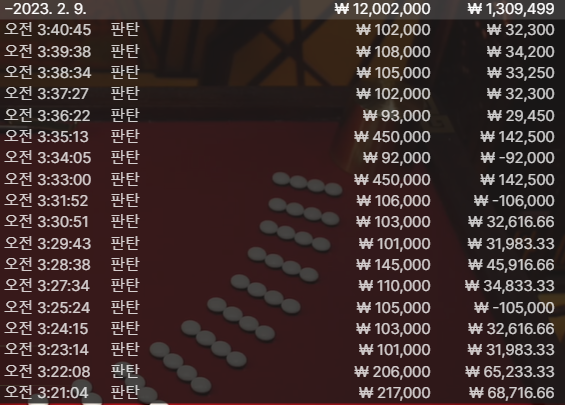 판탄으로 수익내는 노하우(0)