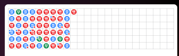 바카라 시스템 베팅(0)