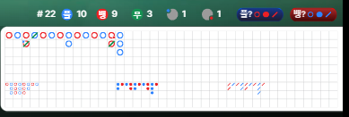 꾀돌이의 마틴 체험기 10편(2)