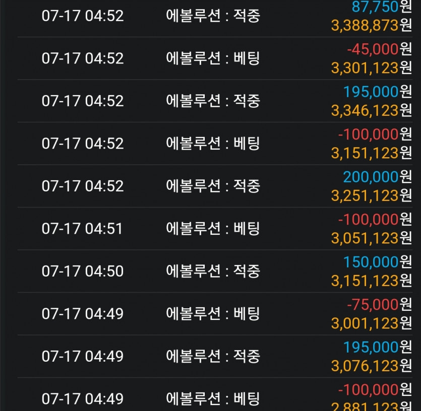 바카라 노하우 7.&lt;윈컷&gt;(3)