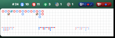 꾀돌이의 마틴 체험기 10편(4)