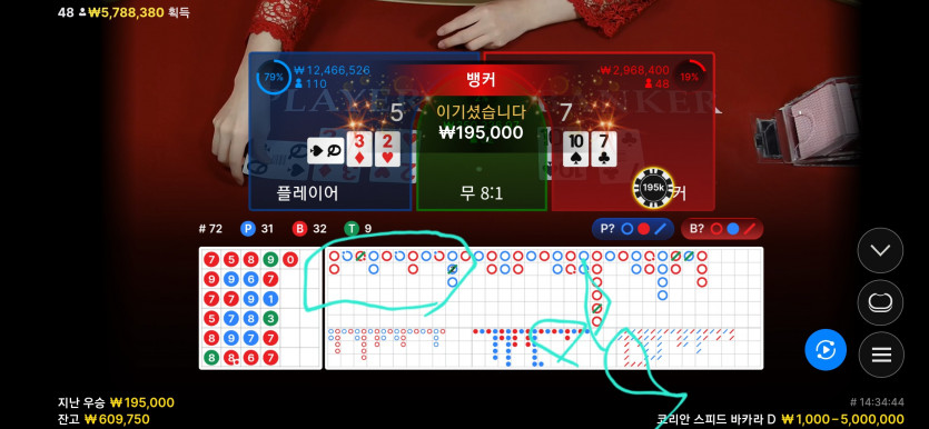 가독떨어짐.와 ..이걸 아디에 써야하나해서 노히우방으로 갖고와봄..(1)