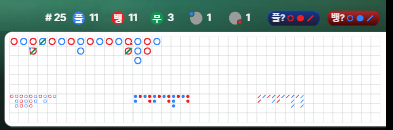 꾀돌이의 마틴 체험기 10편(5)