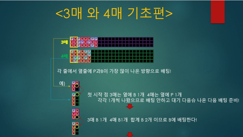 3매와4매 기초본(초보용)(0)