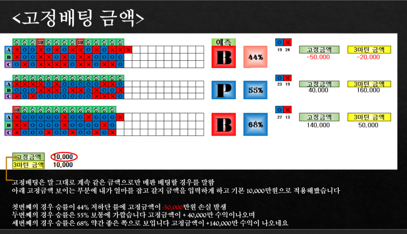 답은 없지만 괜찮다고 생각하여 공유 해볼게요(3)