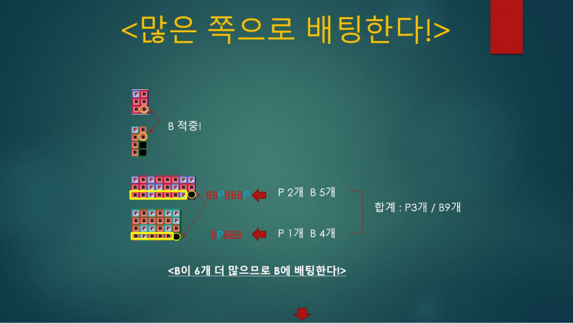 3매와4매 기초본(초보용)(1)