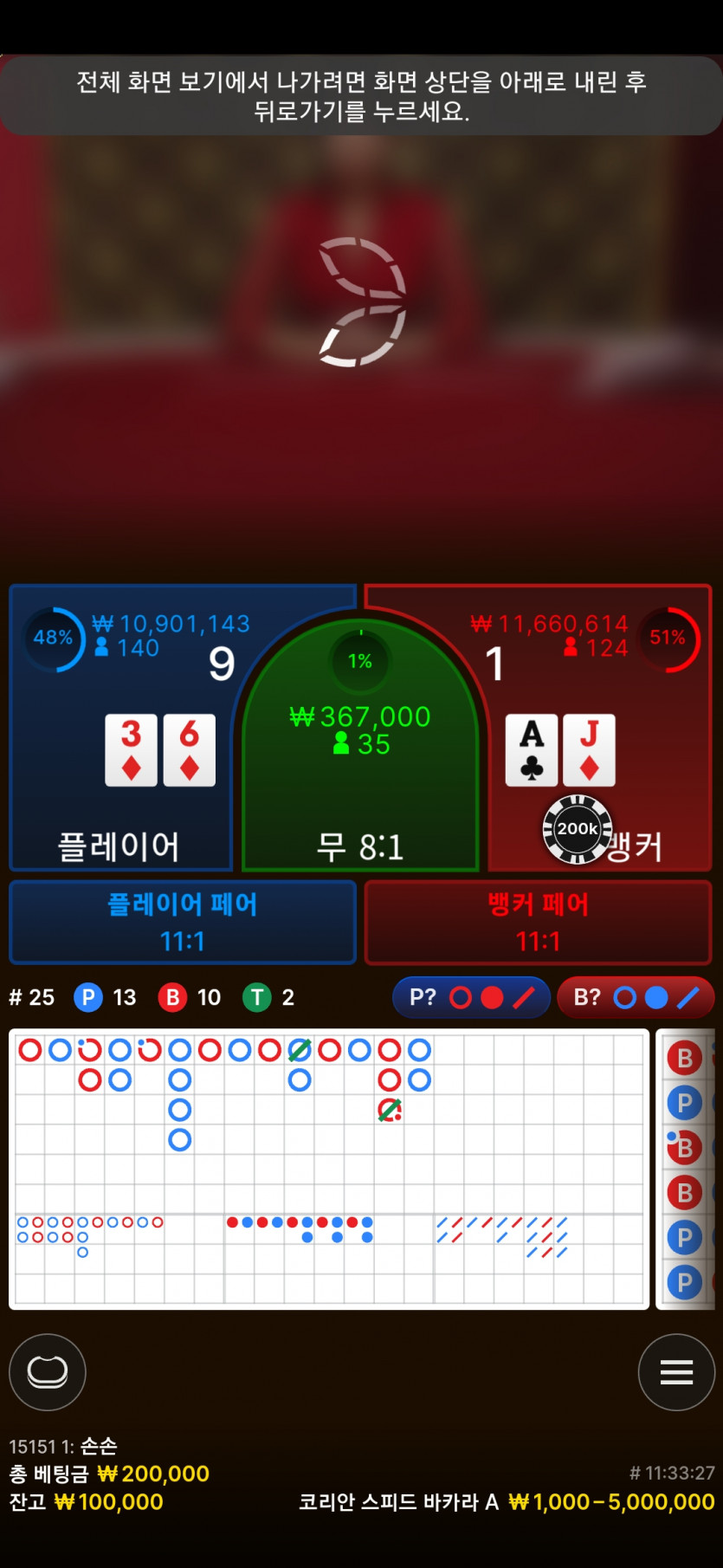 가독떨어짐.와 ..이걸 아디에 써야하나해서 노히우방으로 갖고와봄..(2)