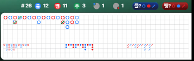 꾀돌이의 마틴 체험기 10편(6)