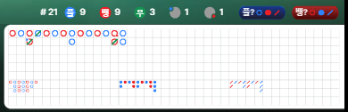 꾀돌이의 마틴 체험기 10편(1)