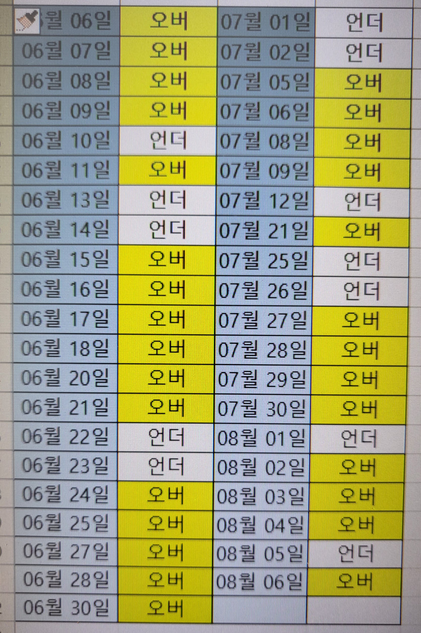스포츠로 담배값을 벌어보자(0)