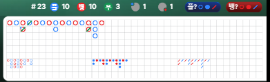 꾀돌이의 마틴 체험기 10편(3)