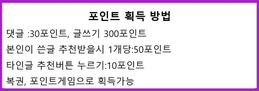 ★신규분들을 위한 온카판 길라잡이★ -어서와! 온카판은 처음이지?-(2)
