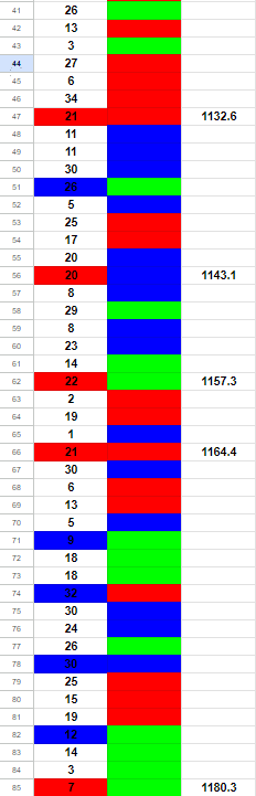 흥부가 놀부될때까지 1(1)
