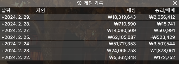 배당바카라 관련하여(0)