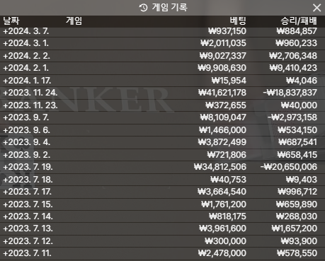 베팅법 관련 된 글만 있어서 조금 끄적여볼게요(0)
