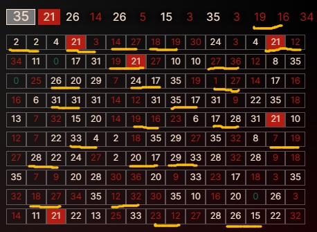 룰렛 배팅 나온거 따라가기~크루즈 배팅(0)