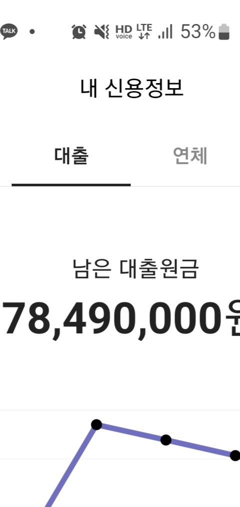 마지막쫑돈하시는분 하지마세요...(0)