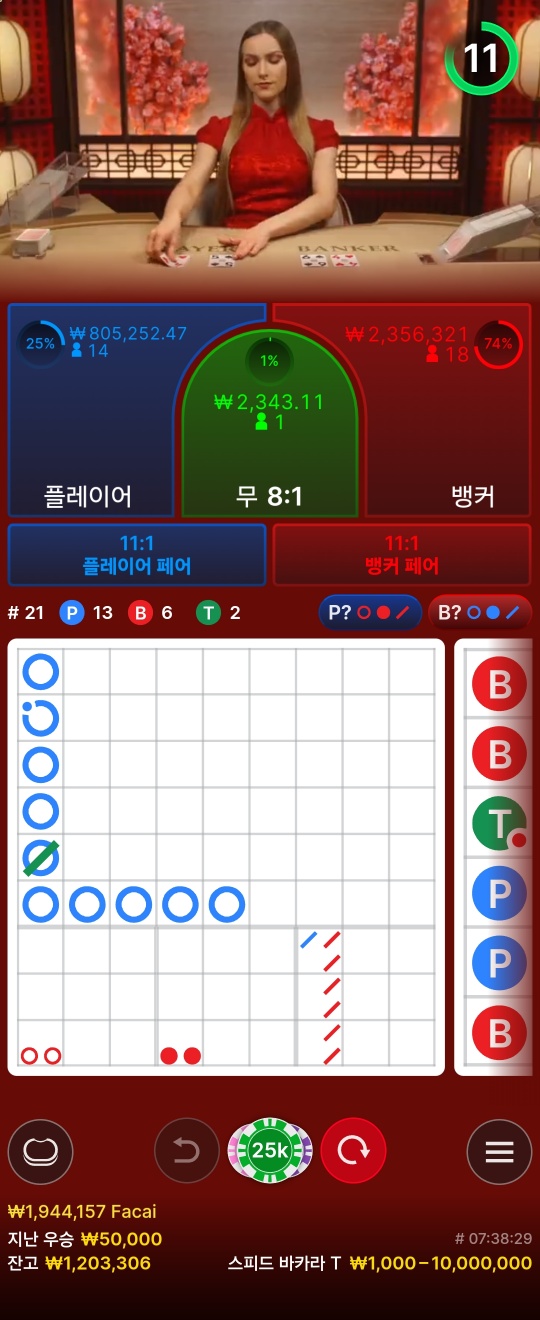 5월 마무리하면서 노하우 공개(5)