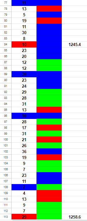 흥부가 놀부가 될때까지 2(2)