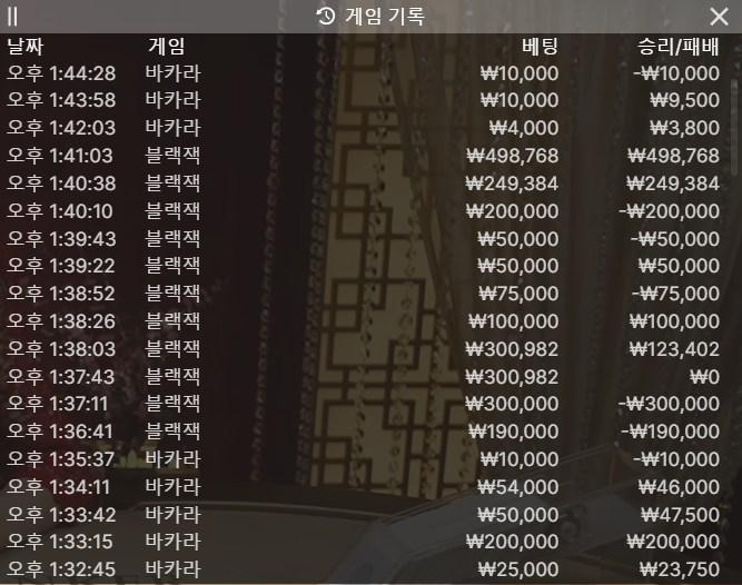 농사가 망하는 과정에대해서(3)