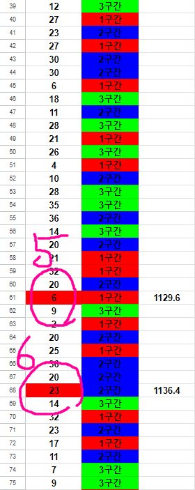 흥부가 놀부될때까지 6(1)