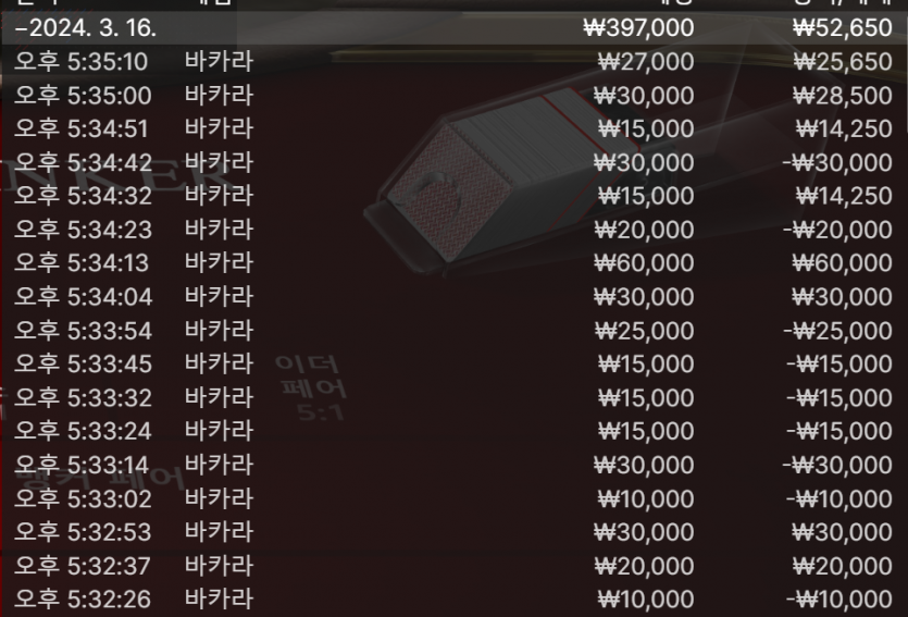 윈컷을 끊어서 해야되는이유(0)