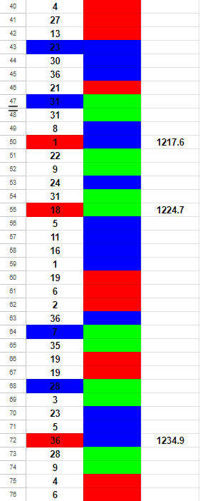 흥부가 놀부가 될때까지 2(1)