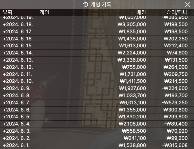 농사가 망하는 과정에대해서(0)