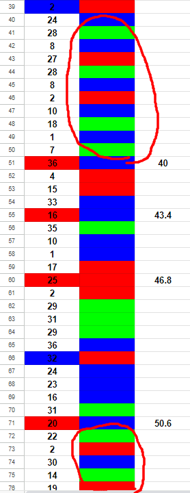 흥부가 놀부될때까지 3(1)