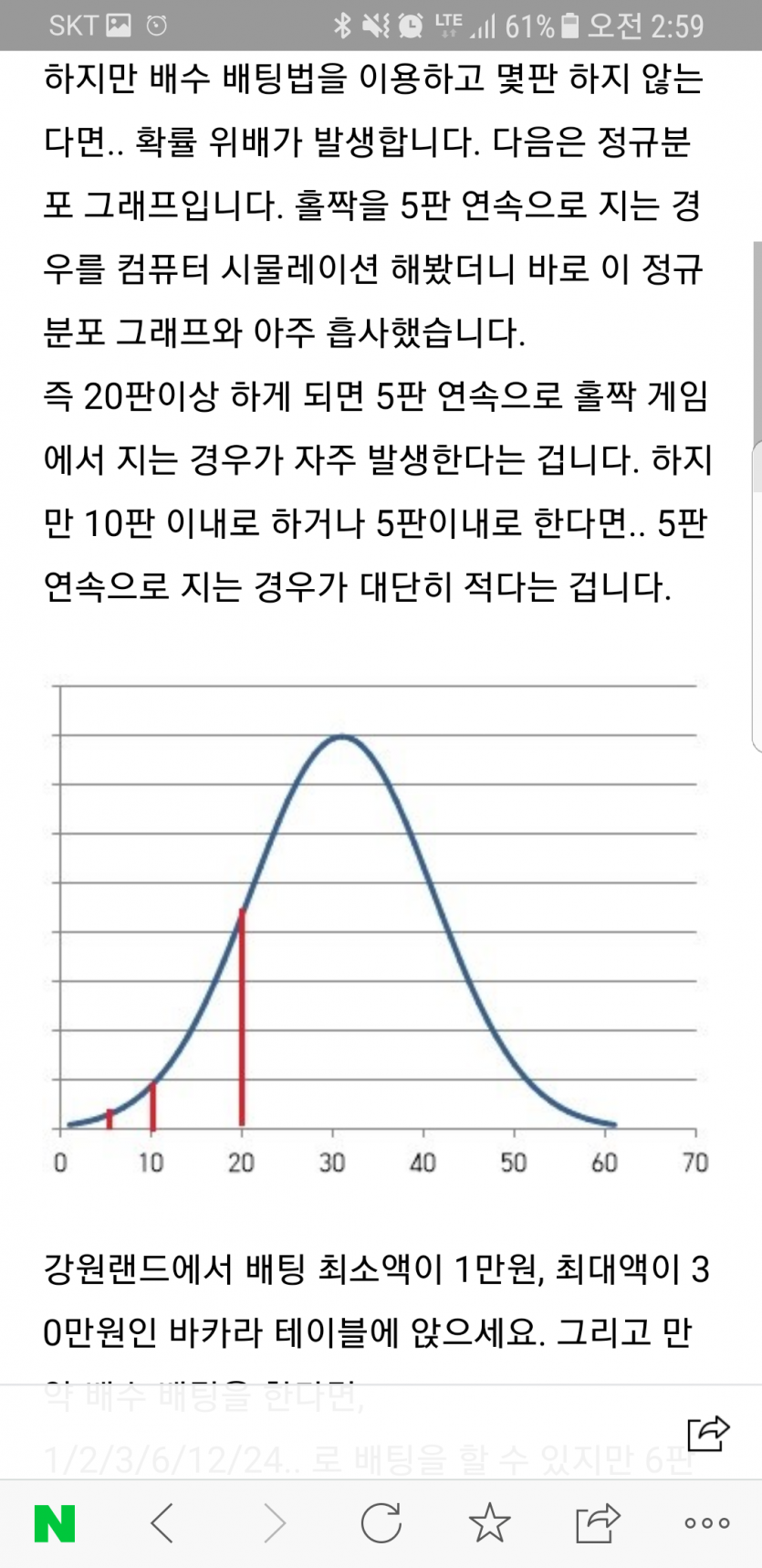 윈컷을 끊어서 해야되는이유(12)
