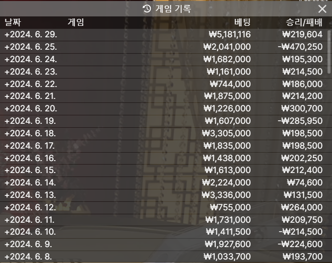 농사가 망하는 과정에대해서(1)