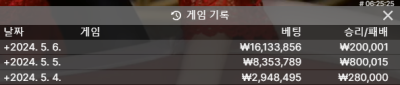 (0)