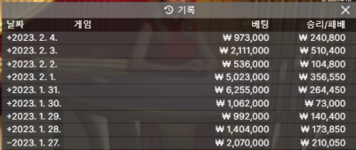 (0)