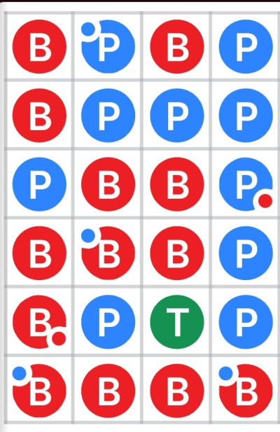 (0)