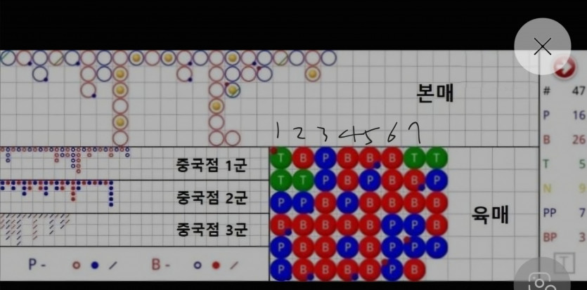 바카라 노하우?(0)