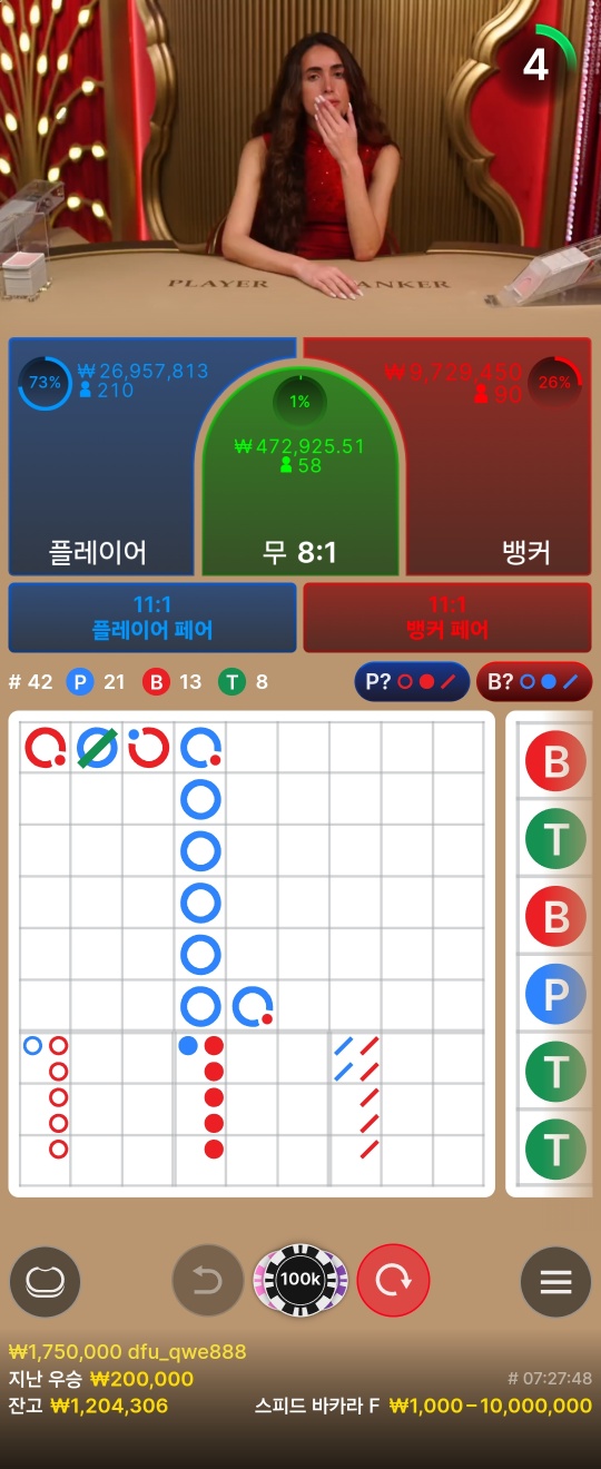 5월 마무리하면서 노하우 공개(6)
